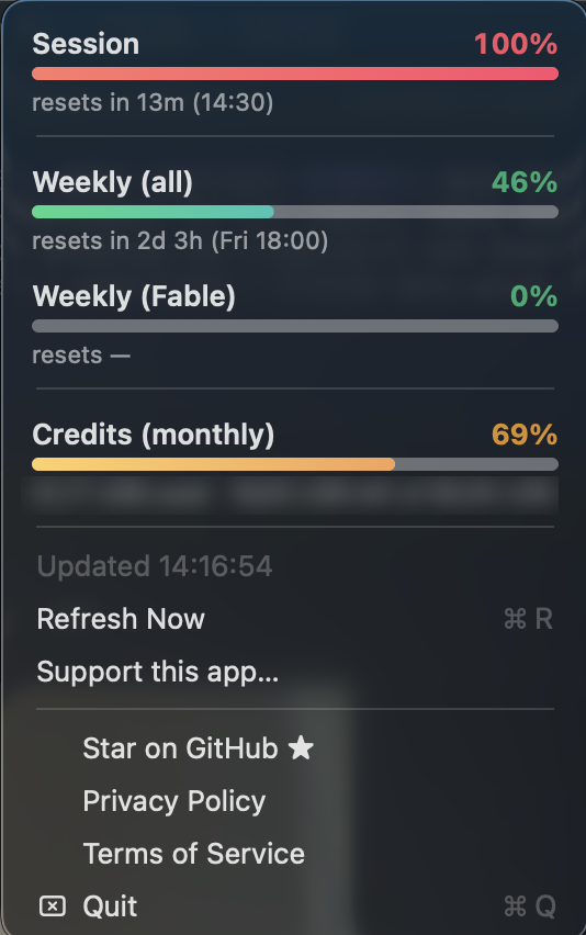 AI Usage Monitor menu showing session, weekly, and credits usage