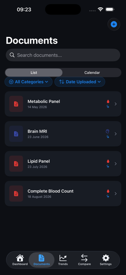 The document library, grouped by category
